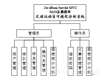 如何通过参加杯赛提升篮球训练效果_2